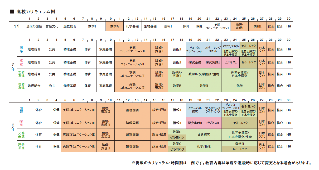 金蘭会高等学校・中学校【大阪府】
