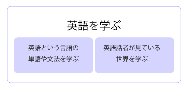 AI時代に外国語を学ぶ意義とは？ 認知言語学者・町田章先生に聞く——言葉・思考・文化の深いつながり