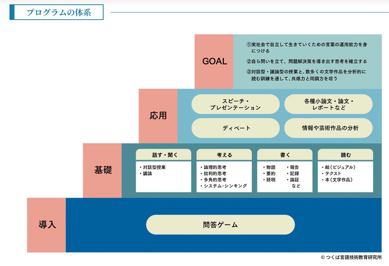 履正社中学校・高等学校
