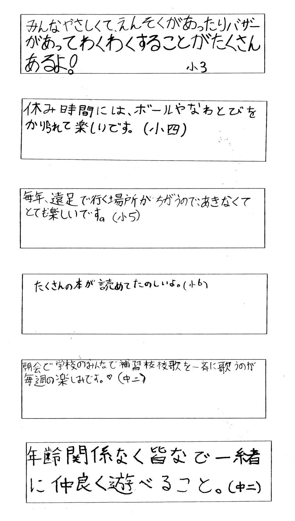 ウェールズ補習授業校