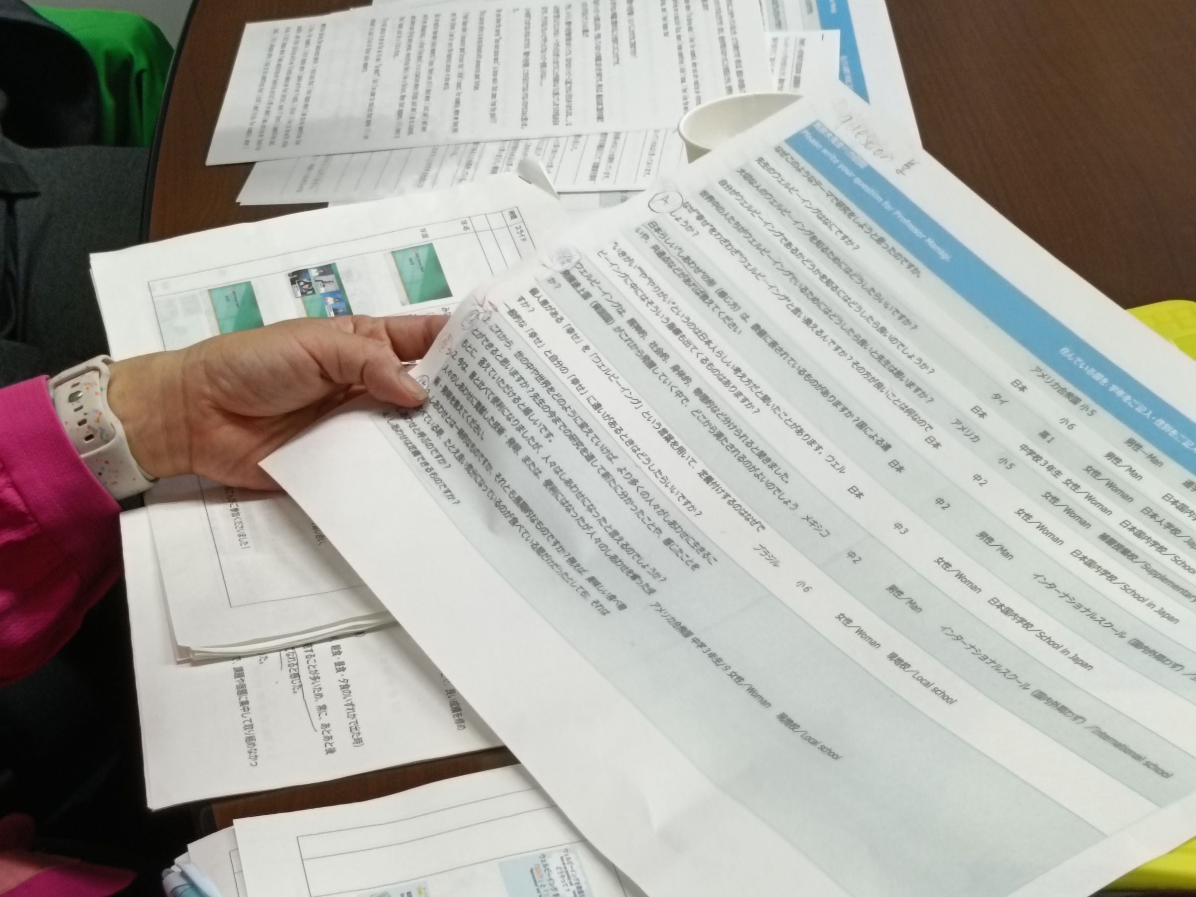 馬奈木先生と桑原さんの手元には、世界中から事前に寄せられた質問のリスト。