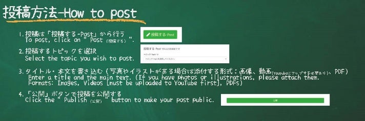 JOES Davos Next トピックボード